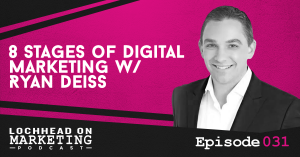 8 Stages of Digital Marketing w/ Ryan Deiss