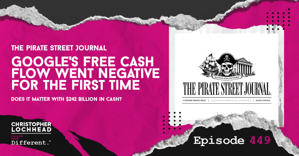 FYD EPISODE 449 Google Cash Flow PSJ 2026