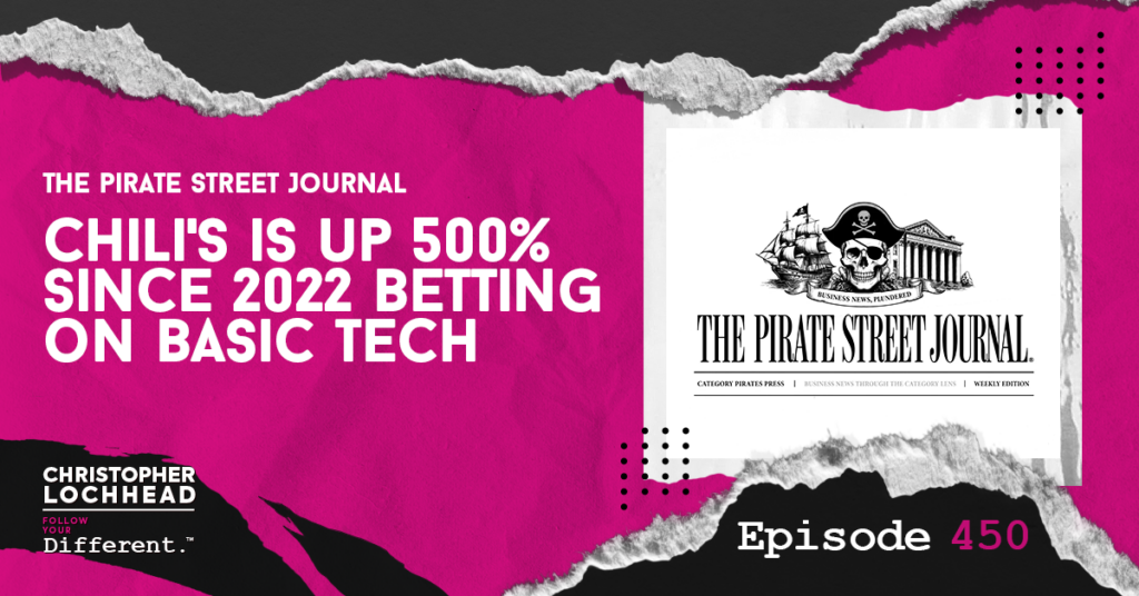 FYD EPISODE 450 Chili's Basic Tech PSJ 2026